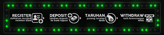 Gokil88 Jackpot